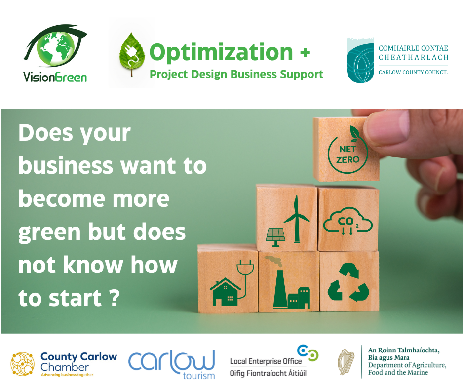 Optimization 2 Optimization 2