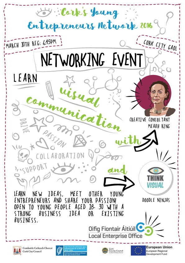 Network for Cork's Young Entrepreneurs