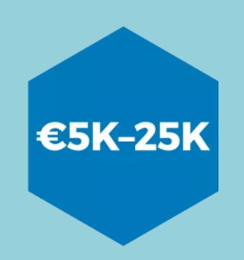 MFI Covid-19 Loan 25K