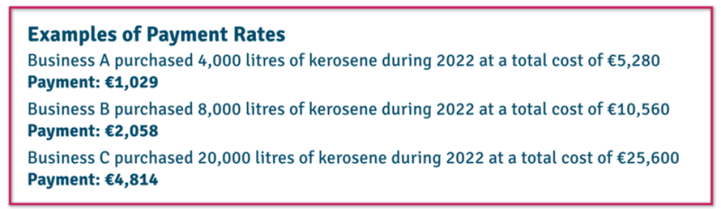 pic 3 kerosene