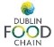 Dublin Food Chain