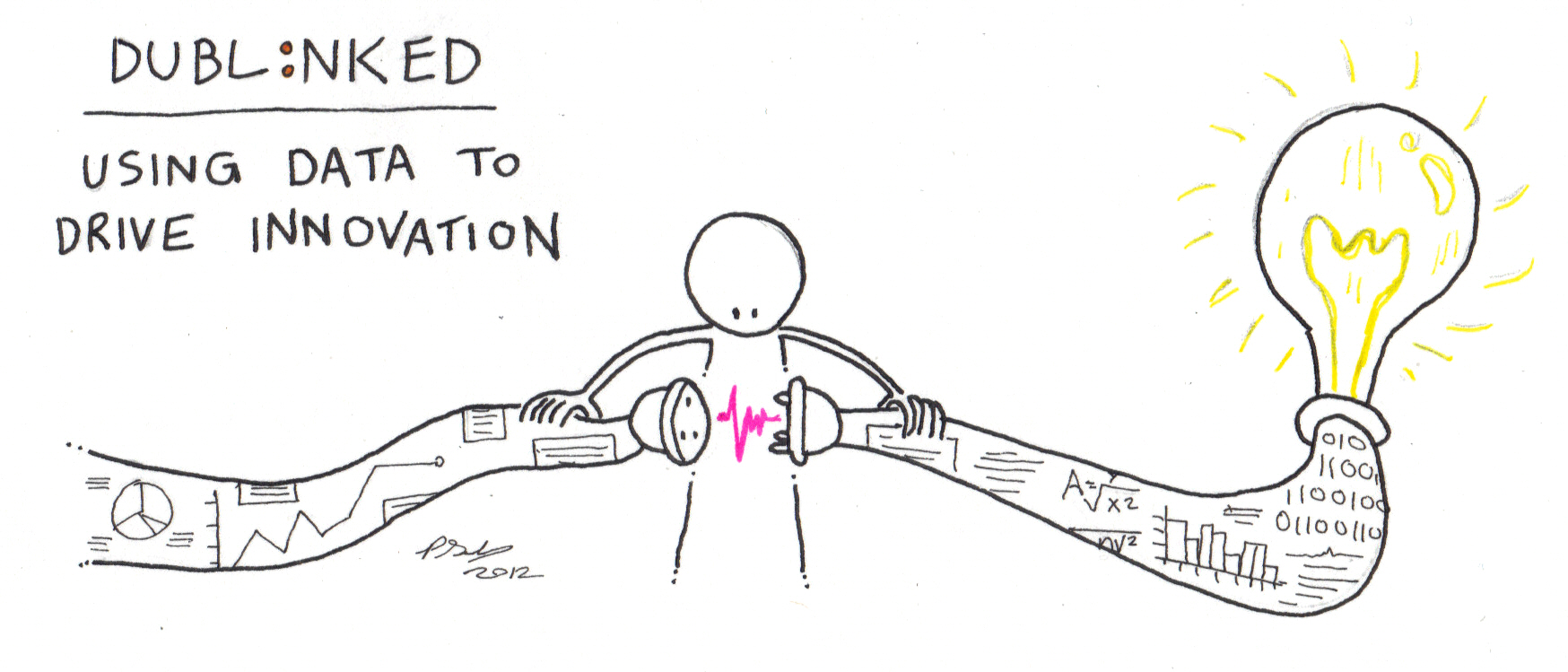 Dublinked graphic Using Data to Drive Innovation