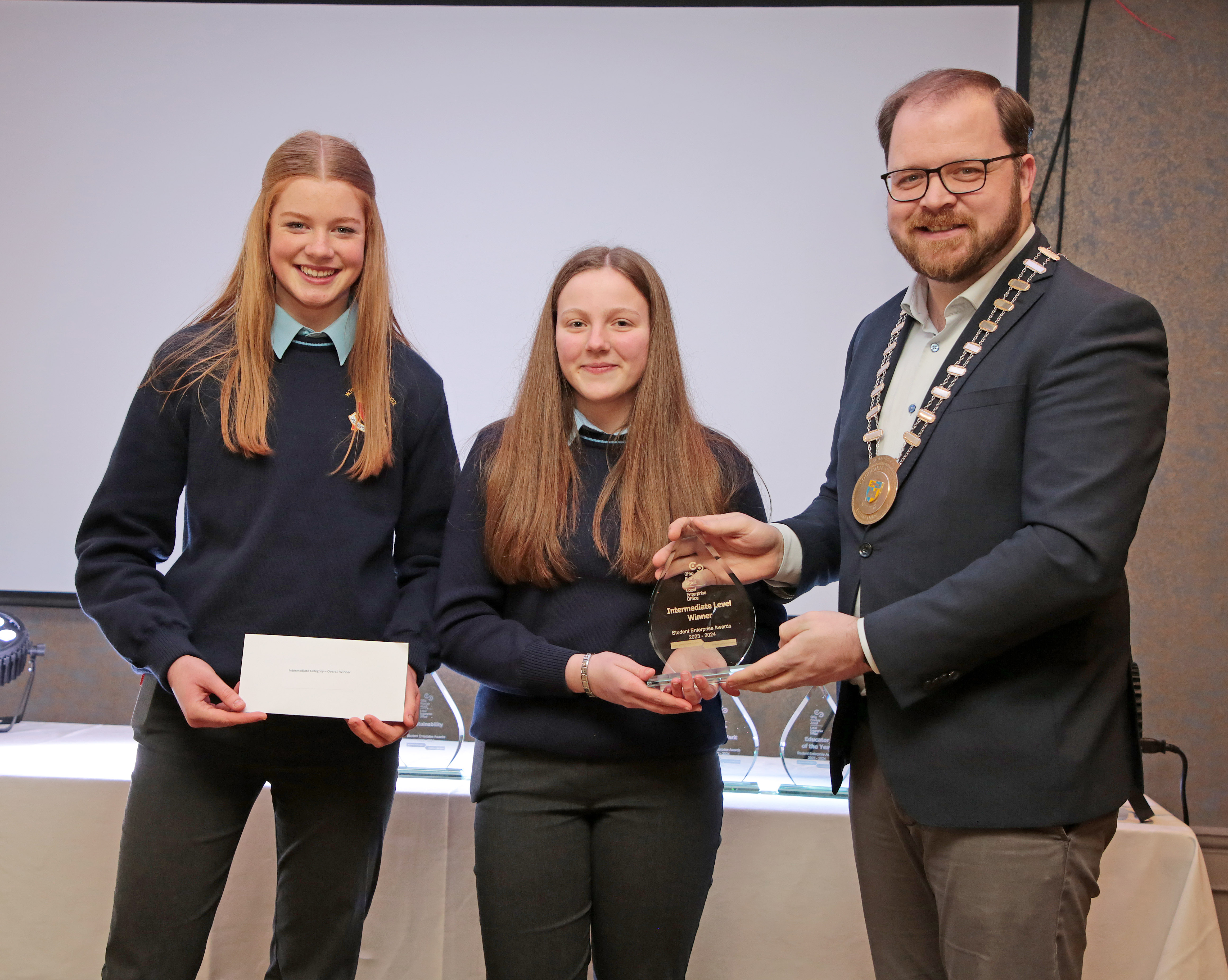 IntermediateWinner IntermediateWinner