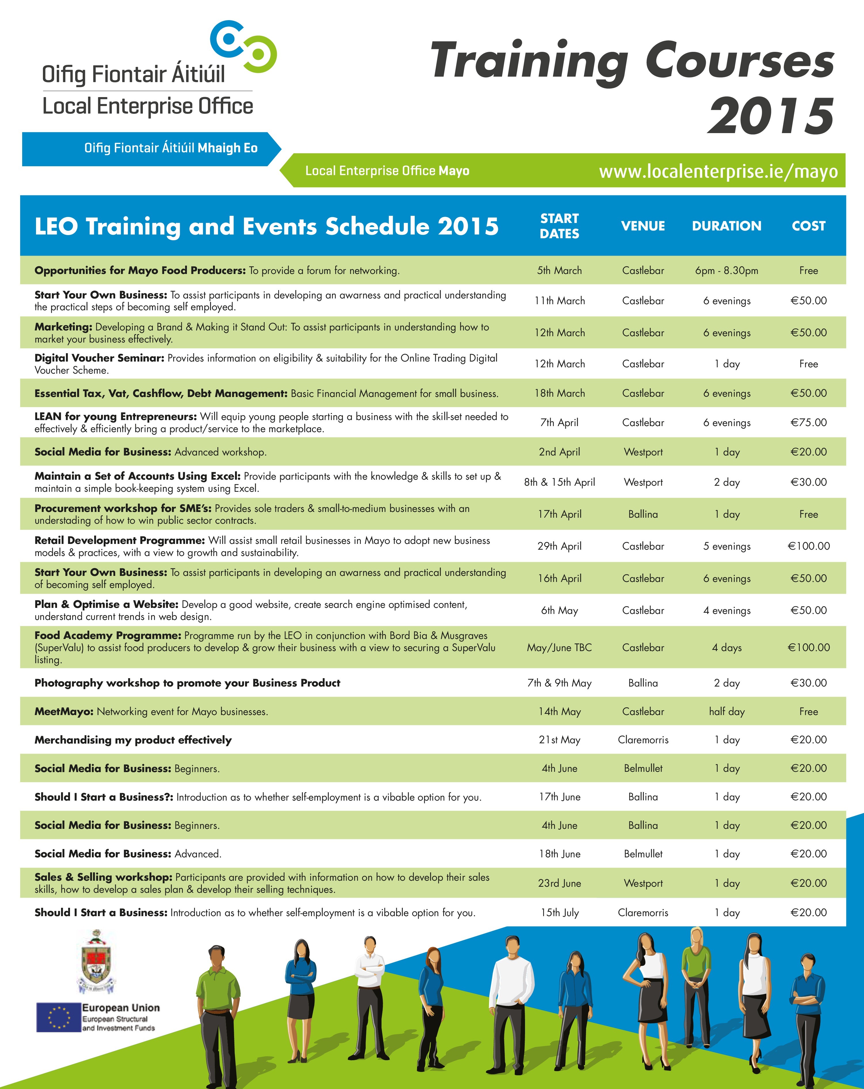 Training Courses 2015