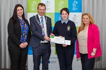 MyEntrepreneurialJourneyIntermediate2020