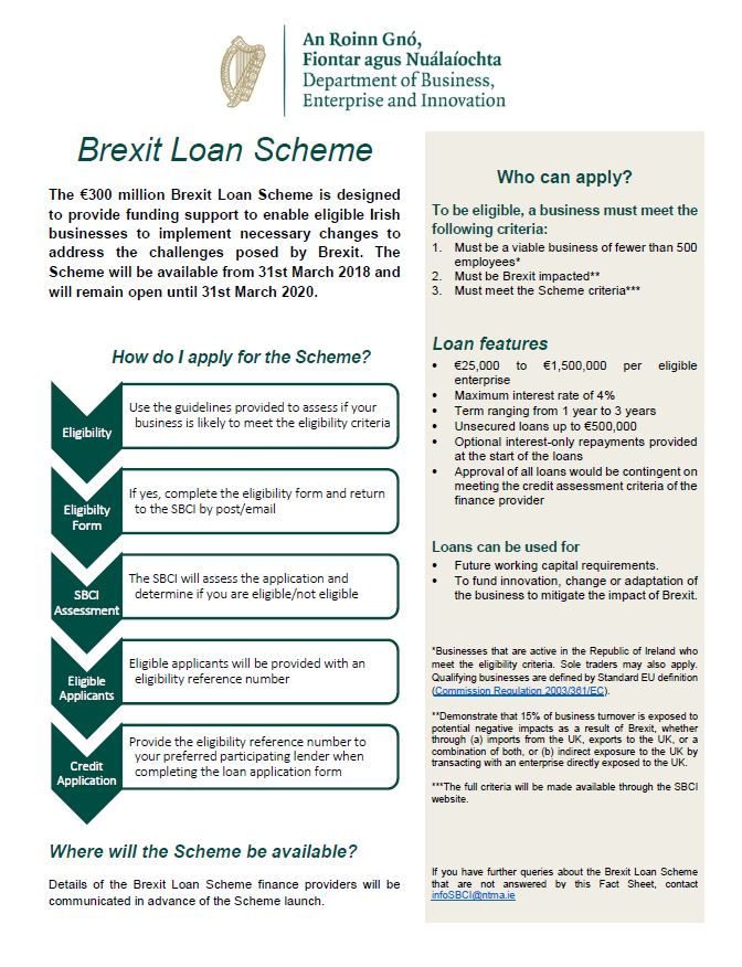 Brexit Loan Scheme