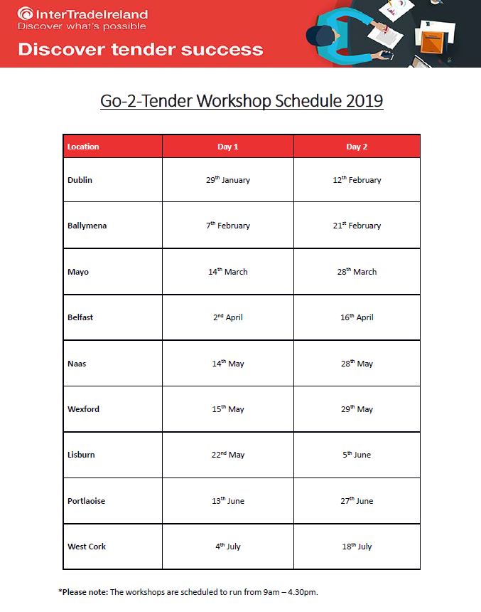Go-2-Tender Programme 